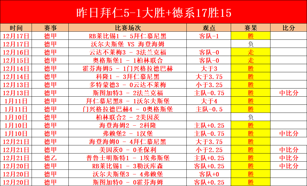 黄金市场视,无论何宣皆,利好,太阳城,太阳城娱乐,太阳城app,太阳城赌场