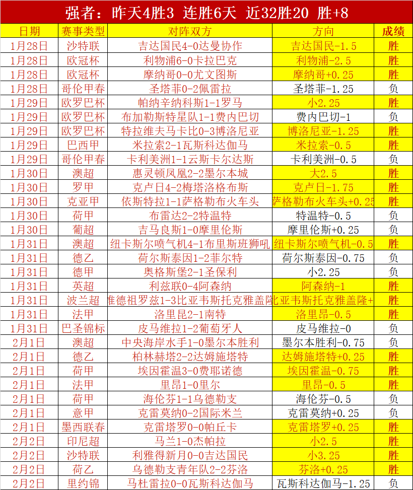 土甲精选,佩迪卡斯堡,克斯欧仁古,太阳城,太阳城娱乐,太阳城app,太阳城赌场