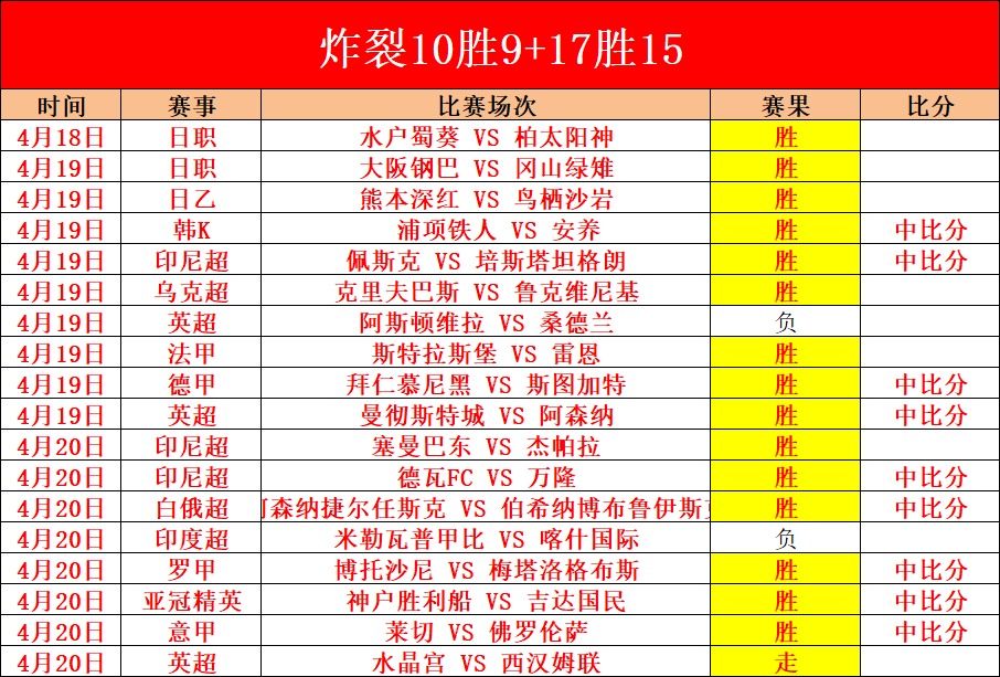 缅怀林子金,比赛第,分钟观众齐,太阳城,太阳城娱乐,太阳城app,太阳城赌场