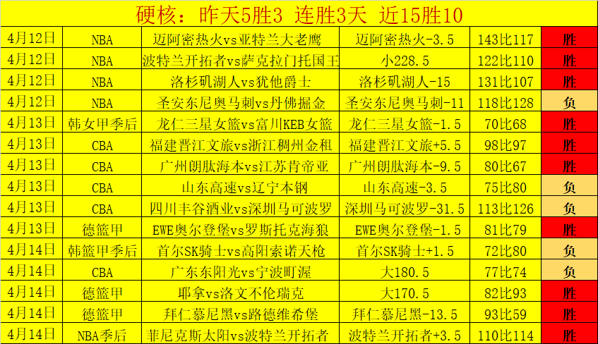 帕尔马,尤文图斯,罗梅开二度,太阳城,太阳城娱乐,太阳城app,太阳城赌场