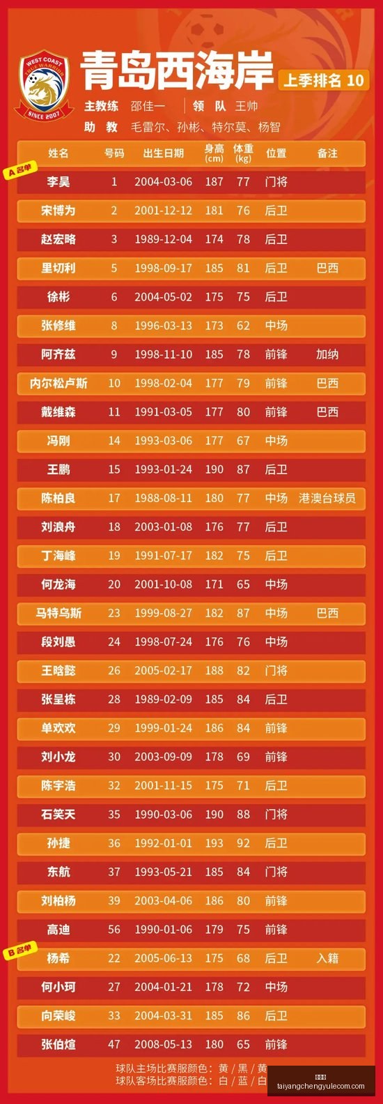马内荣膺欧,足联最佳,进球之外的,太阳城,太阳城娱乐,太阳城app,太阳城赌场