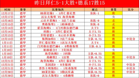 “黄金市场视角：无论何宣皆利好”