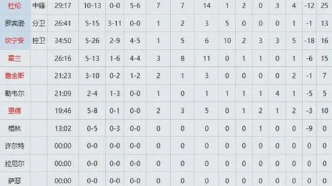 逆境挑战：伤病潮中的海法能否在主场逆袭？