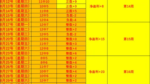 俄罗斯大使力挺印度，太阳城app，油需，揭露美制裁法案的操控手段